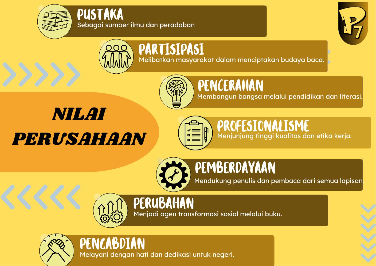 f8e34118-46f3-4c03-971b-04448469e566 f8e34118-46f3-4c03-971b-04448469e566
